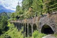 Wisata Instagrammable di Kaliurang 2026: Panduan Hemat Berburu Spot Estetik dengan View Merapi